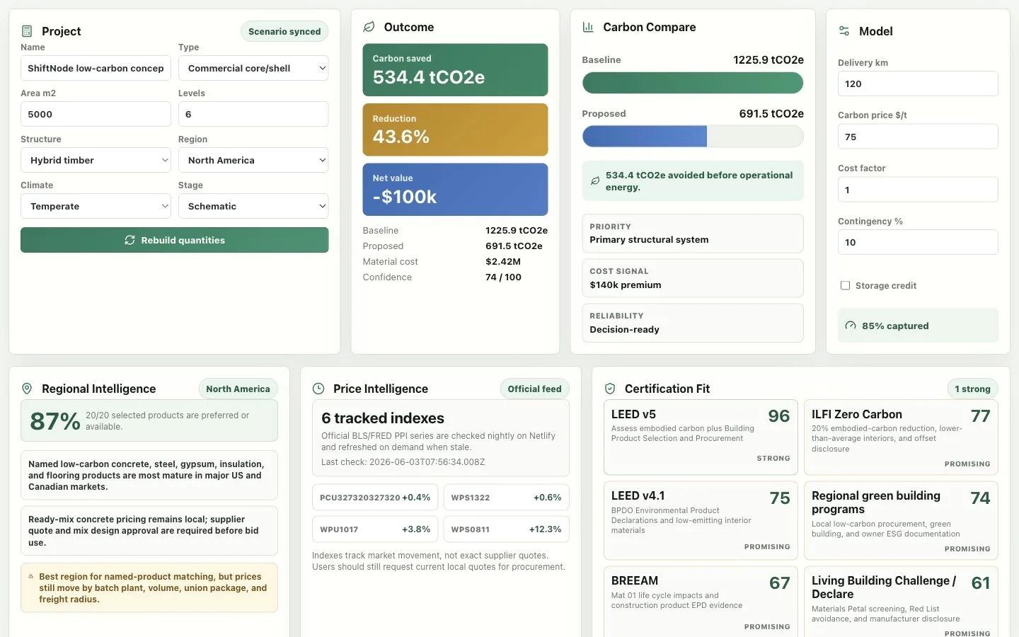 Screenshot of the Material Carbon Lab showing project assumptions, embodied-carbon outcomes, certification fit, and material decision signals